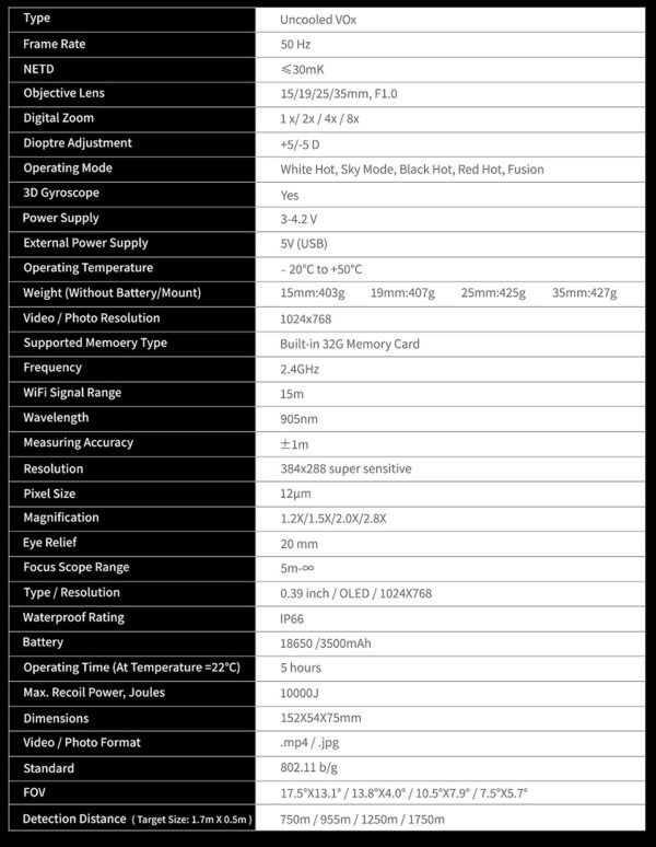 sytong-xs03-19-parametre